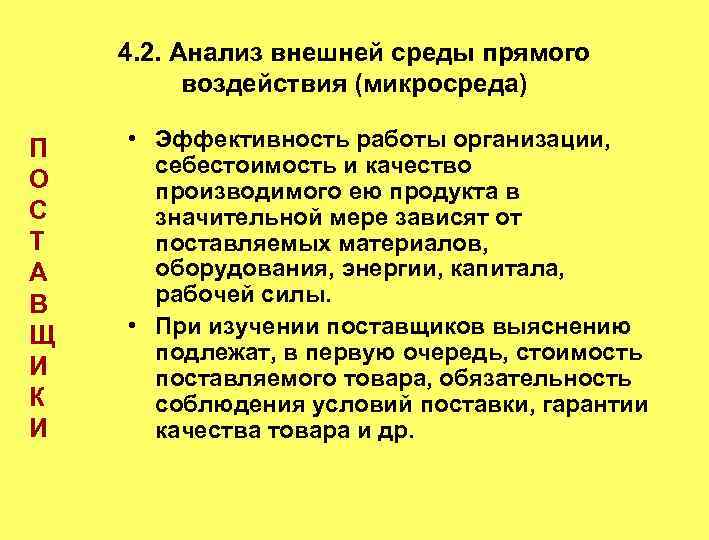 4. 2. Анализ внешней среды прямого воздействия (микросреда) П О С Т А В