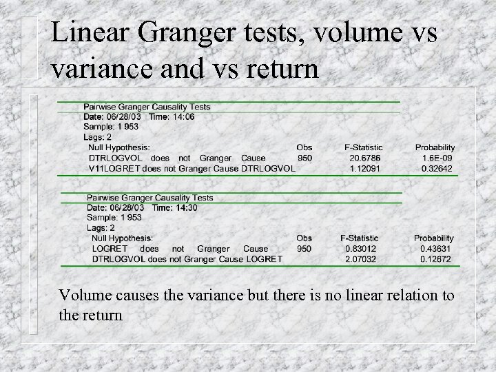 Linear Granger tests, volume vs variance and vs return Volume causes the variance but