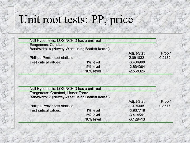 Unit root tests: PP, price 