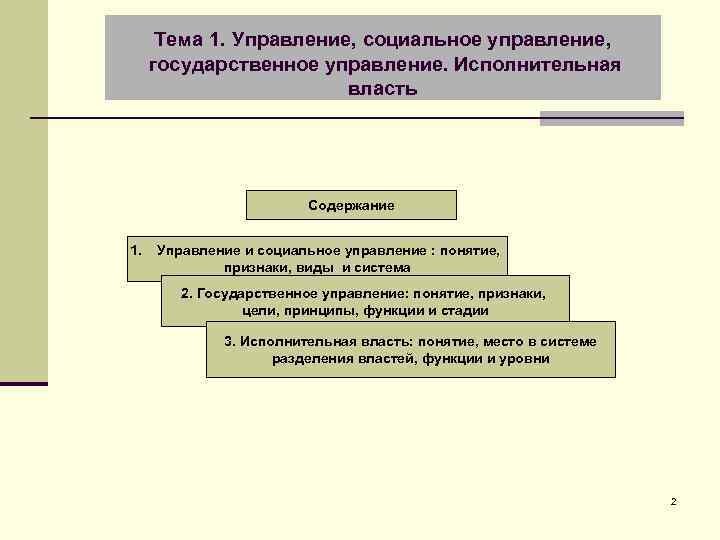 Тема 1. Управление, социальное управление, государственное управление. Исполнительная власть Содержание 1. Управление и социальное