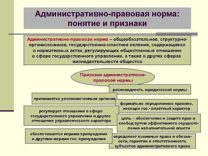 Административно-правовая норма: понятие и признаки Административно-правовая норма – общеобязательное, структурноорганизованное, государственно-властное веление, содержащееся в