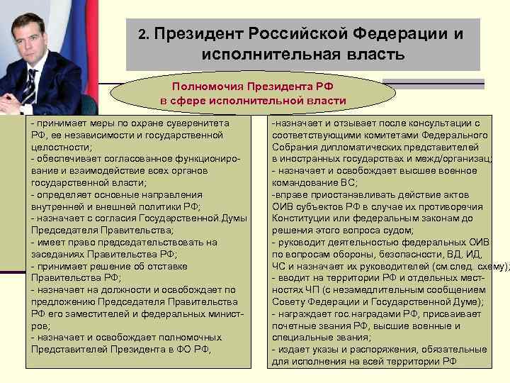 2. Президент Российской Федерации и исполнительная власть Полномочия Президента РФ в сфере исполнительной власти