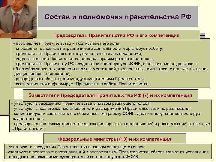 Состав и полномочия правительства РФ Председатель Правительства РФ и его компетенция - возглавляет Правительство