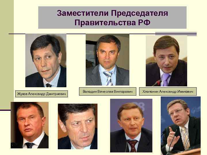 Заместители Председателя Правительства РФ Жуков Александр Дмитриевич Володин Вячеслав Викторович Хлопонин Александр Иванович 49