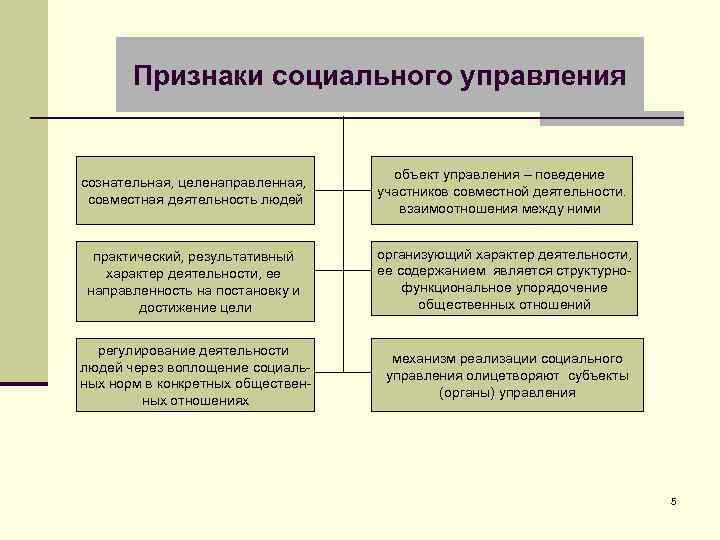 Административное право россии презентация