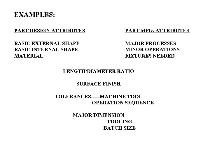 EXAMPLES: PART DESIGN ATTRIBUTES PART MFG. ATTRIBUTES BASIC EXTERNAL SHAPE BASIC INTERNAL SHAPE MATERIAL