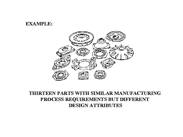 EXAMPLE: THIRTEEN PARTS WITH SIMILAR MANUFACTURING PROCESS REQUIREMENTS BUT DIFFERENT DESIGN ATTRIBUTES 