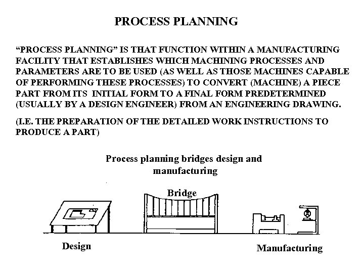 PROCESS PLANNING “PROCESS PLANNING” IS THAT FUNCTION WITHIN A MANUFACTURING FACILITY THAT ESTABLISHES WHICH