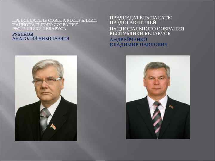 ПРЕДСЕДАТЕЛЬ СОВЕТА РЕСПУБЛИКИ НАЦИОНАЛЬНОГО СОБРАНИЯ РЕСПУБЛИКИ БЕЛАРУСЬ РУБИНОВ АНАТОЛИЙ НИКОЛАЕВИЧ ПРЕДСЕДАТЕЛЬ ПАЛАТЫ ПРЕДСТАВИТЕЛЕЙ НАЦИОНАЛЬНОГО