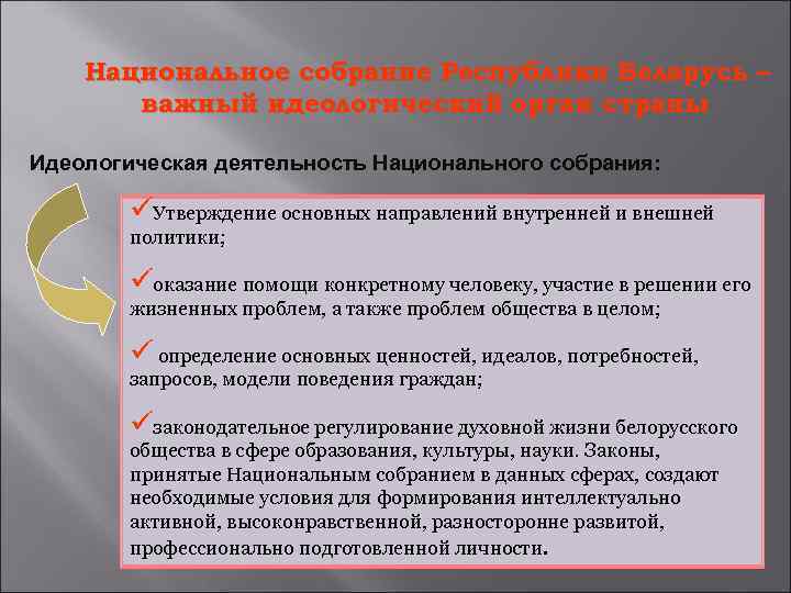 Национальное собрание Республики Беларусь – важный идеологический орган страны Идеологическая деятельность Национального собрания: üУтверждение