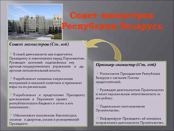Совет министров Республики Беларусь Совет министров (Ст. 106) ØВ своей деятельности оно подотчетно Президенту