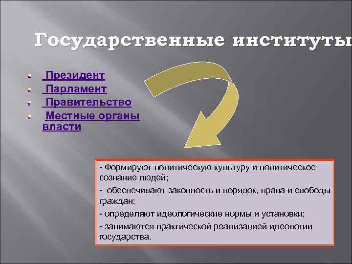 Государственные институты Президент Парламент Правительство Местные органы власти - Формируют политическую культуру и политическое