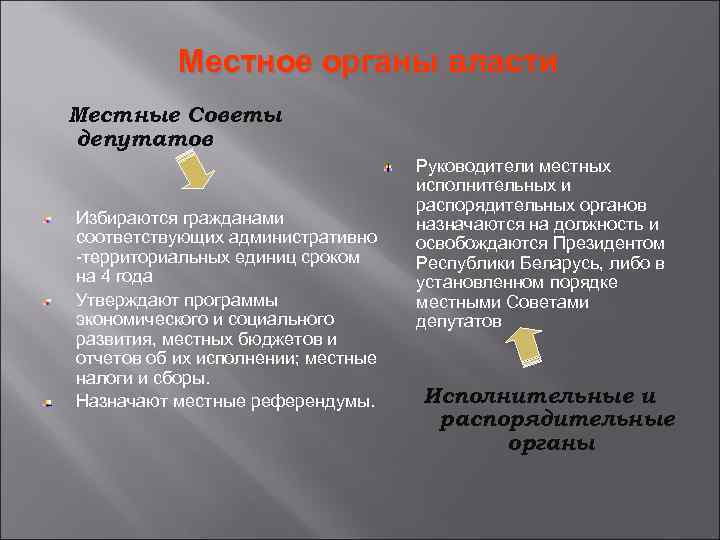 Местное органы власти Местные Советы депутатов Избираются гражданами соответствующих административно -территориальных единиц сроком на