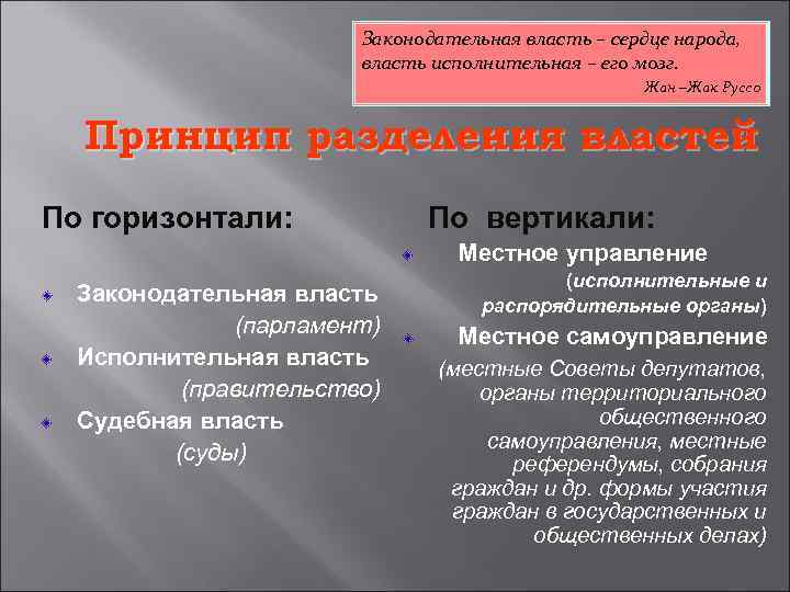 Законодательная власть – сердце народа, власть исполнительная – его мозг. Жан –Жак Руссо Принцип