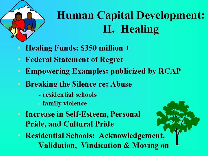 Human Capital Development: II. Healing • Healing Funds: $350 million + • Federal Statement