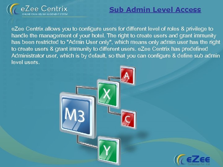 Sub Admin Level Access e. Zee Centrix allows you to configure users for different