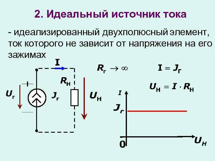 Идеальному источнику напряжения соответствует схема