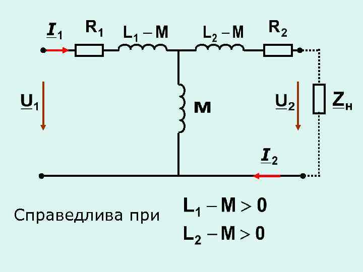 Справедлива при 