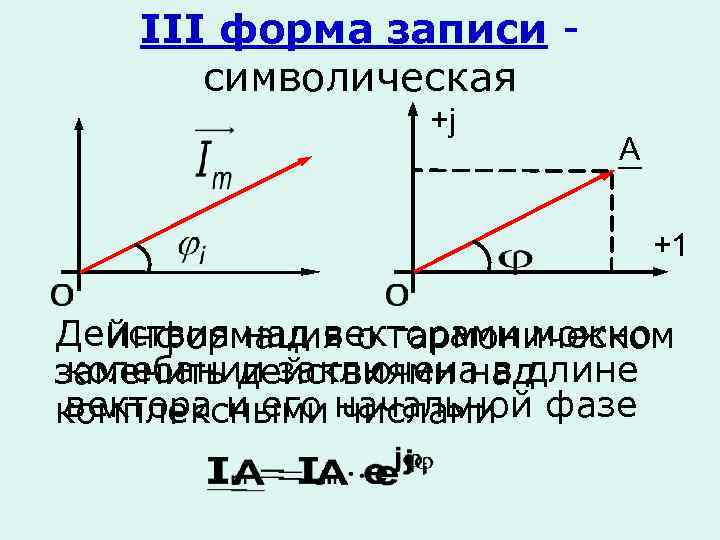 III форма записи символическая +j A +1 Действия над векторами можно Информация о гармоническом