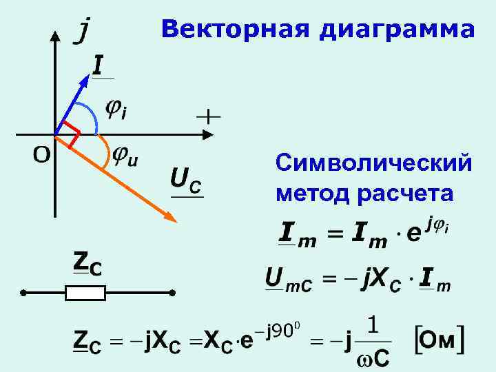 Обобщенная векторная диаграмма