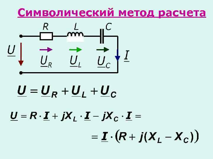 Символический метод расчета 