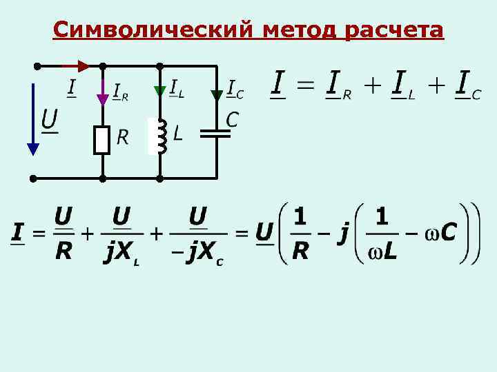 Символический метод расчета 