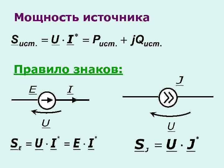 Мощность источника Правило знаков: 