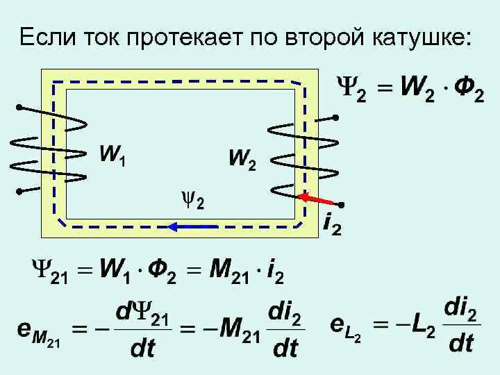 Если ток протекает по второй катушке: 