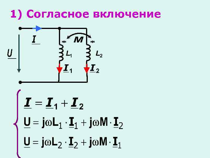 Включи согласны