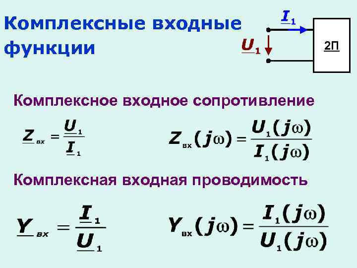 Комплексное сопротивление