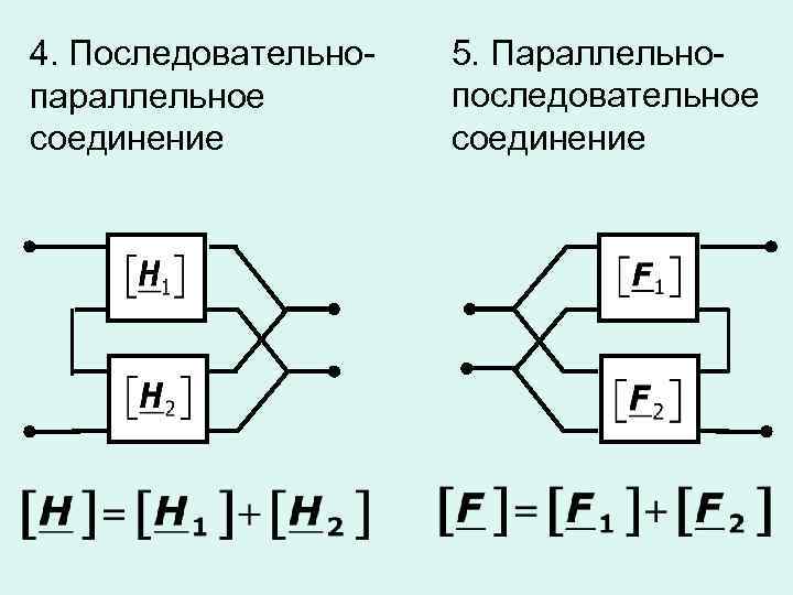 Для какого из четырехполюсников схемы которых приведены на рисунке выполняется условие a11 a22