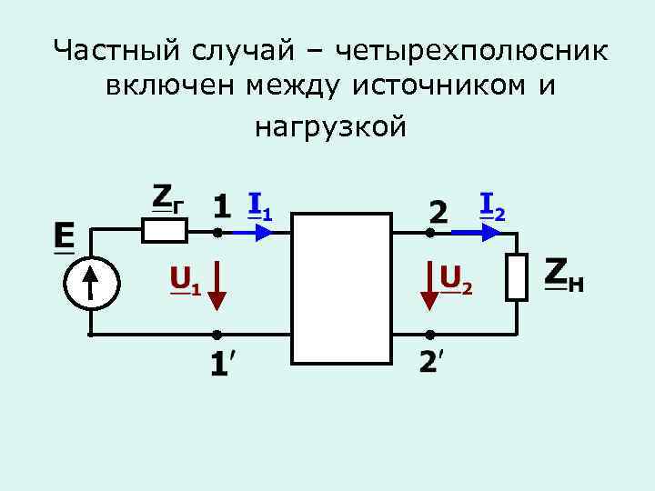 Четырехполюсник это часть электрической цепи или схемы которая содержит