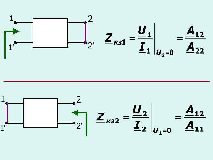 Для какого из четырехполюсников схемы которых приведены на рисунке выполняется условие a11 a22