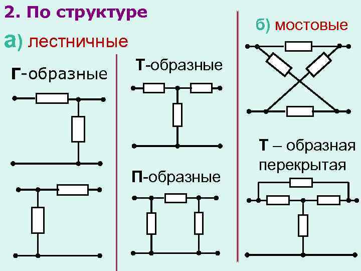 П образная схема