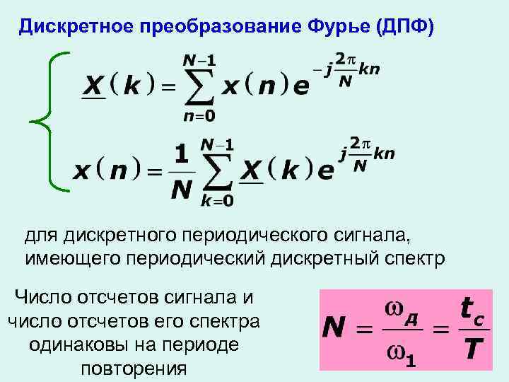 Двумерное преобразование фурье для изображений