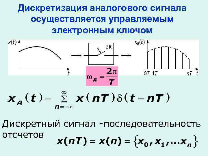 Дискретизация звука формула