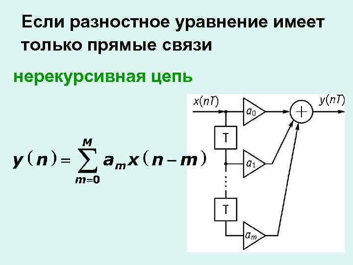 Теория разностных схем