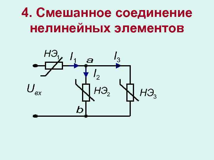 Нелинейные цепи презентация