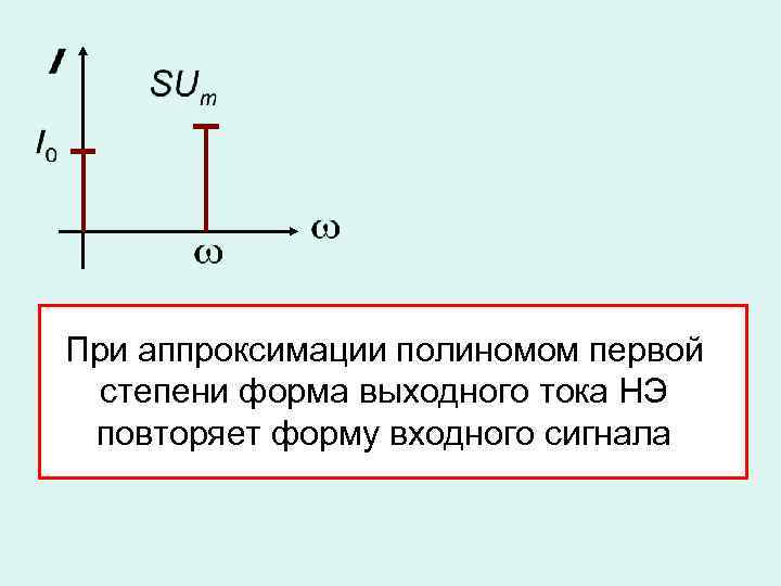 При аппроксимации полиномом первой степени форма выходного тока НЭ повторяет форму входного сигнала 