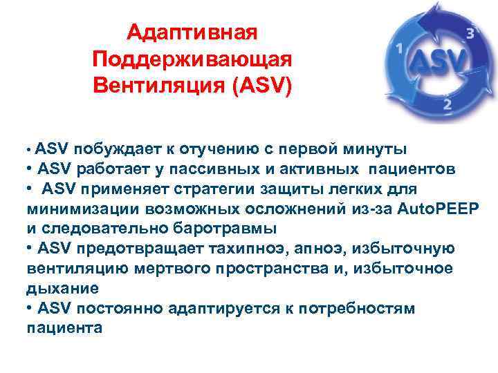 Адаптивная Поддерживающая Вентиляция (ASV) • ASV побуждает к отучению с первой минуты • ASV