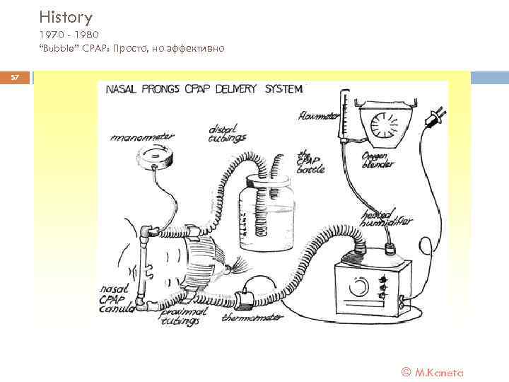 History 1970 - 1980 “Bubble” CPAP: Просто, но эффективно 57 © M. Kaneta 