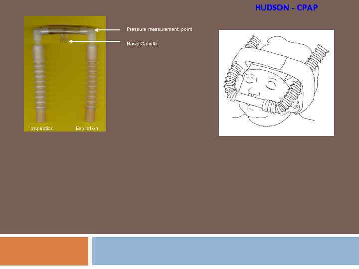 HUDSON - CPAP Pressure measurement point Nasal Canulla Inspiration Expiration 