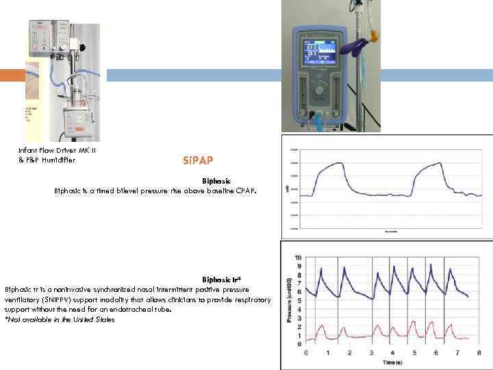 Infant Flow Driver MK II & F&P Humidifier Si. PAP Biphasic is a timed