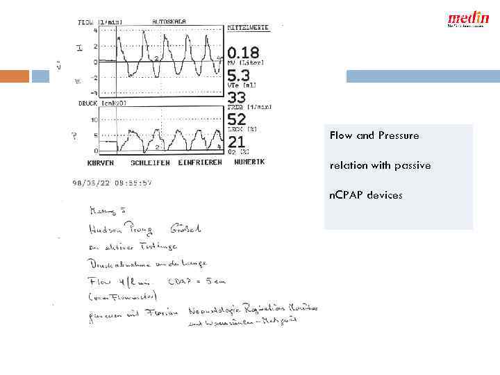 Flow and Pressure relation with passive n. CPAP devices 