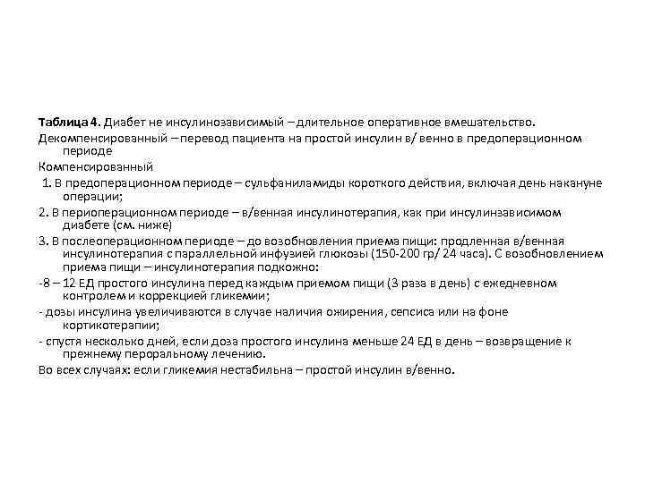 Таблица 4. Диабет не инсулинозависимый – длительное оперативное вмешательство. Декомпенсированный – перевод пациента на