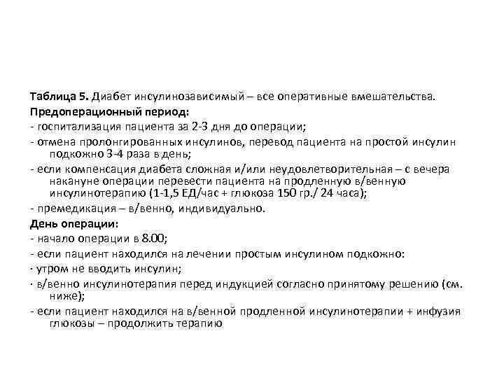 Таблица 5. Диабет инсулинозависимый – все оперативные вмешательства. Предоперационный период: - госпитализация пациента за