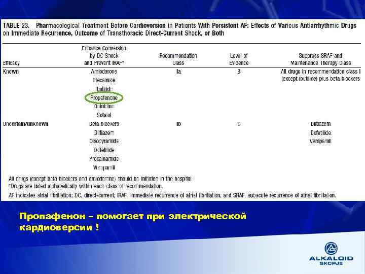 Пропафенон – помогает при электрической кардиоверсии ! 
