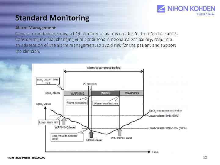 Standard Monitoring Alarm Management General experiences show, a high number of alarms creates inattention