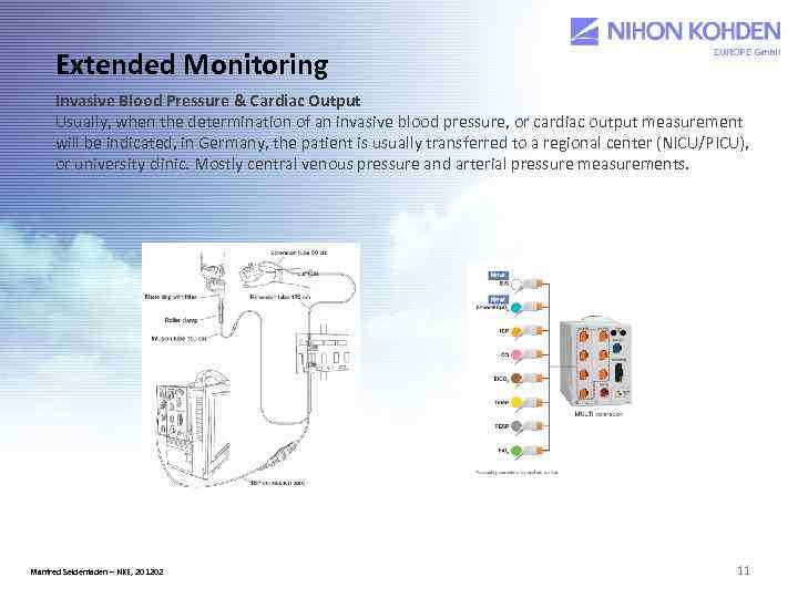 Extended Monitoring Invasive Blood Pressure & Cardiac Output Usually, when the determination of an