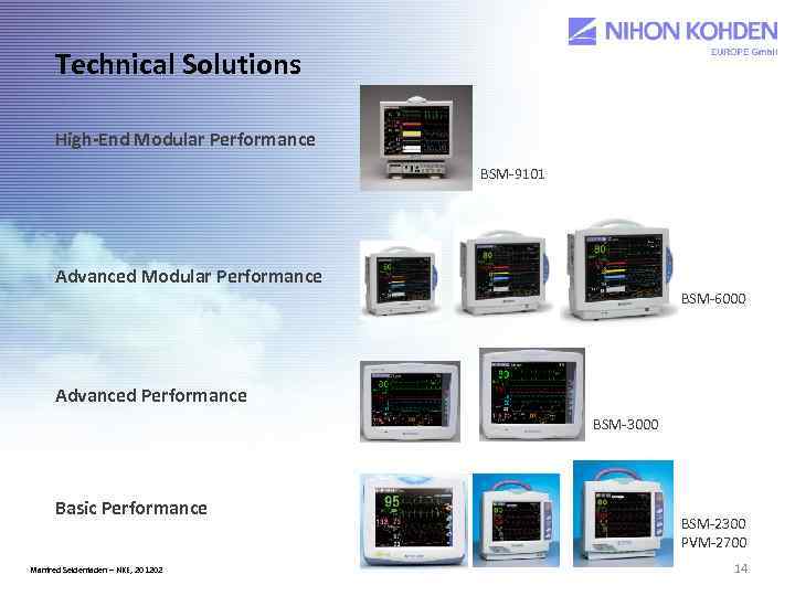 Technical Solutions High-End Modular Performance BSM‐ 9101 Advanced Modular Performance BSM‐ 6000 Advanced Performance